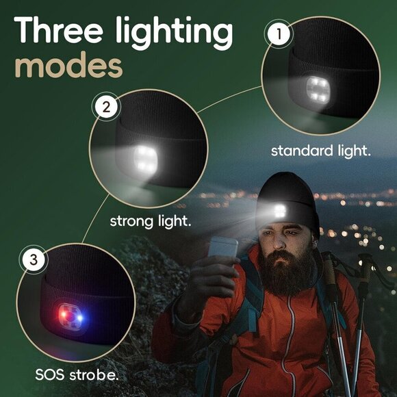 ❤️Unisex Hat Beanie with the Light, Gifts for Men Women - Picture 2 of 7